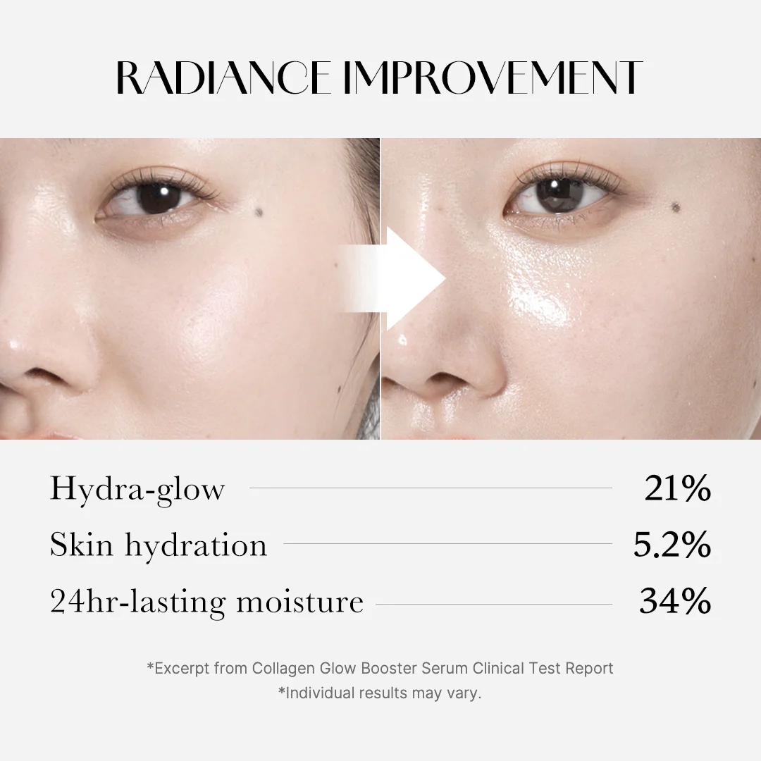 Collagen Glow Booster Milk Serum - Image 7